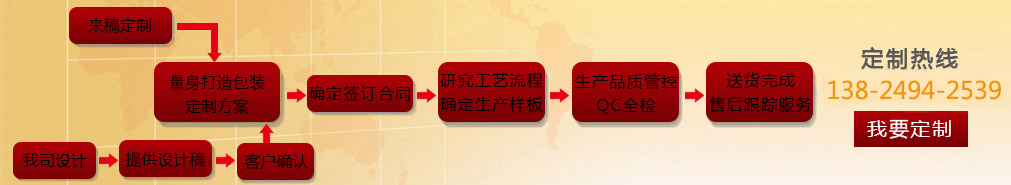 清遠市麥氏罐業有限公司
